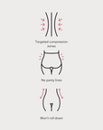BodyGlide Seamless Compression Shorts