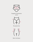 Every-Day Tummy Control Thong