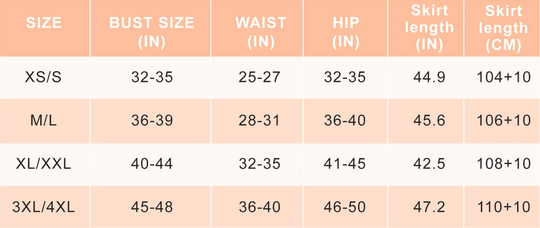 Wondering your size?